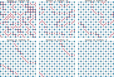 Graph Neural Networks for Maximum Constraint Satisfaction